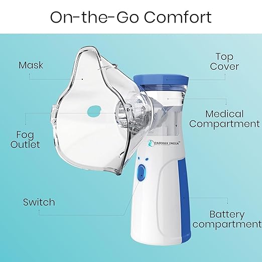 Mesh Portable Nebulizer Machine & Mask for Kids and Adults Mini Inhaler Nebulizer